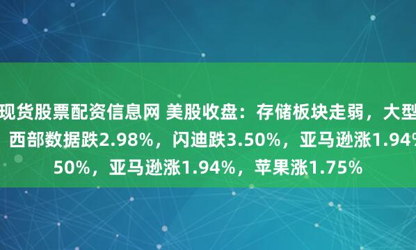 现货股票配资信息网 美股收盘：存储板块走弱，大型科技股多数上涨；西部数据跌2.98%，闪迪跌3.50%，亚马逊涨1.94%，苹果涨1.75%