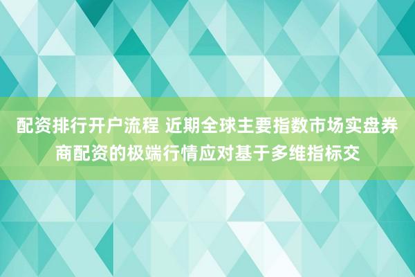 配资排行开户流程 近期全球主要指数市场实盘券商配资的极端行情应对基于多维指标交